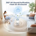 Air Purifier Portable Air Purifier Household Air Cleaner With HEPA Filter Air Freshener Odor Remover Air Cleaner