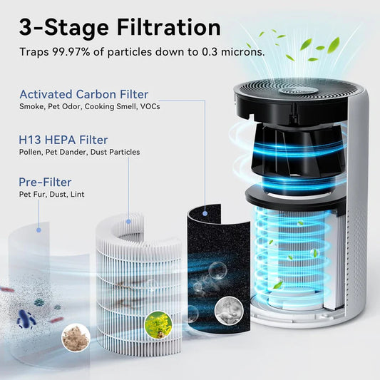 Air Purifier Portable Air Purifier Household Air Cleaner With HEPA Filter Air Freshener Odor Remover Air Cleaner
