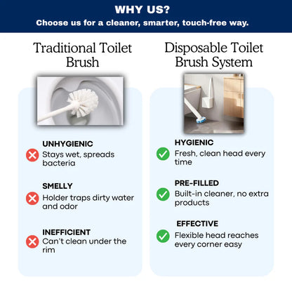EasyCleanShop™ Disposable Toilet Brush